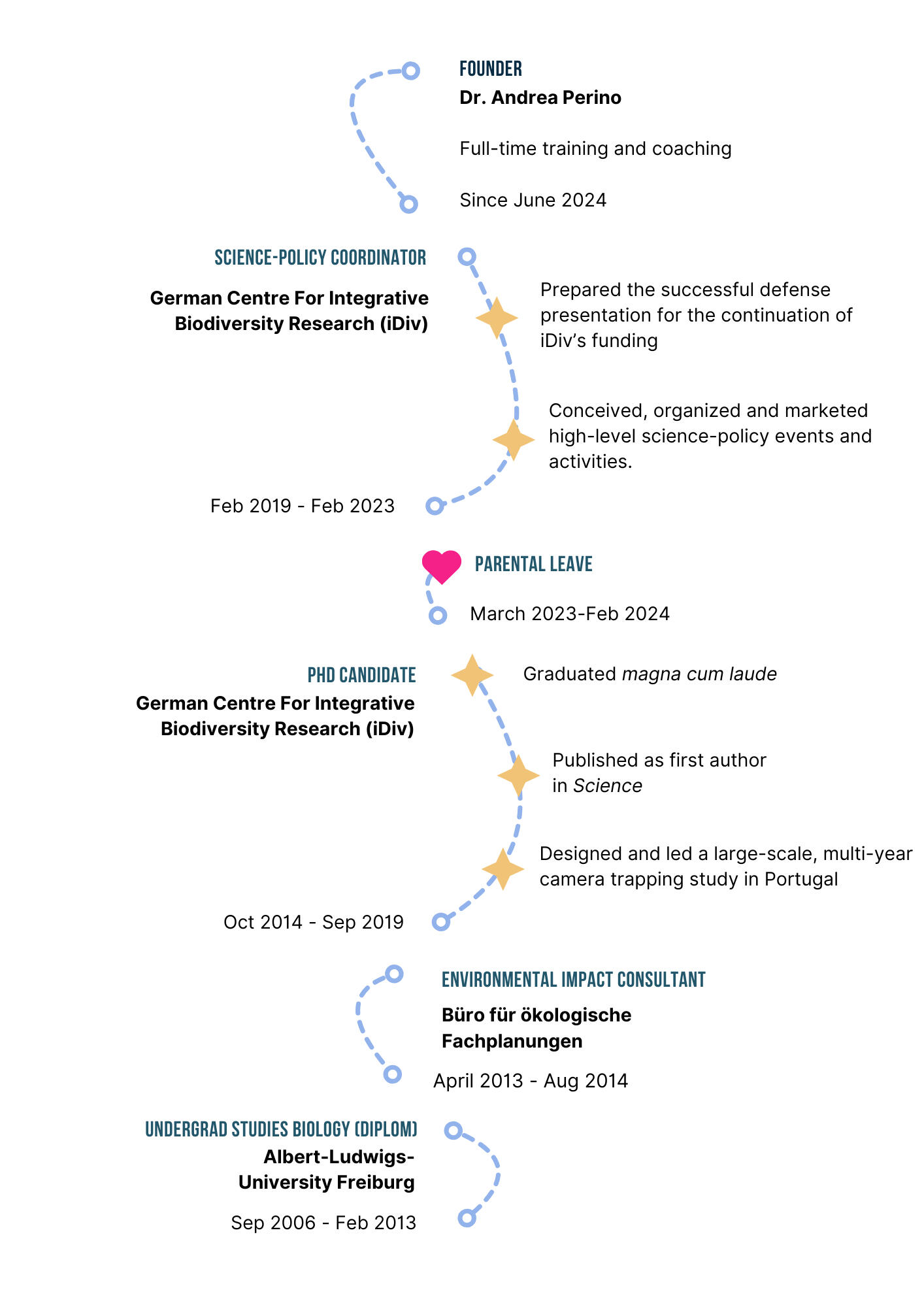 My journey from average biology undergrad to conservation practitioner to PhD student and Science author to science-communication expert to coach, mentor and entrepreneur
